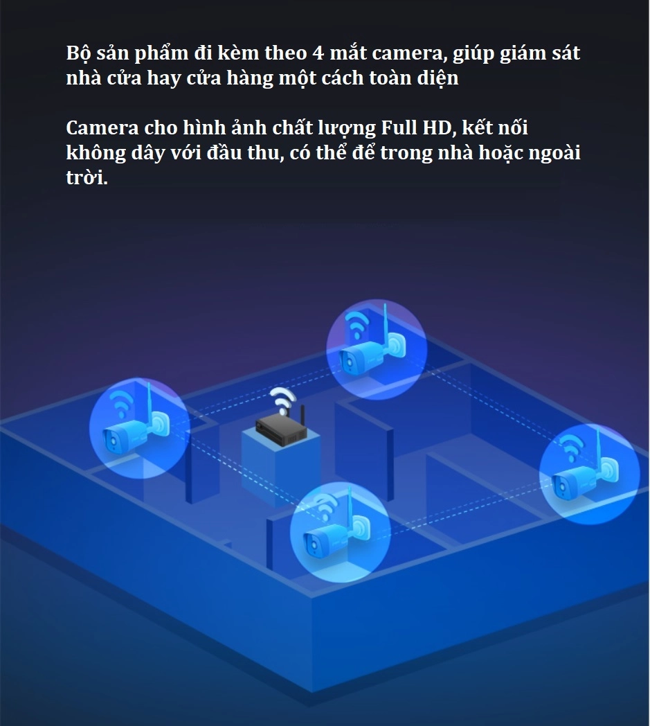 Qihoo 360 NVR D808 1080p, bộ camera giám sát với 01 đầu thu và 04 camera